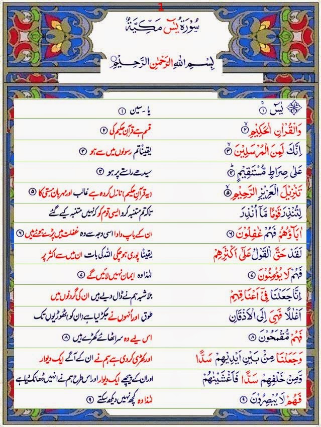 surah yaseen mp3 full free download with urdu translation